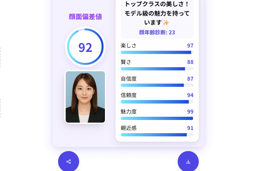 結果を確認して活用