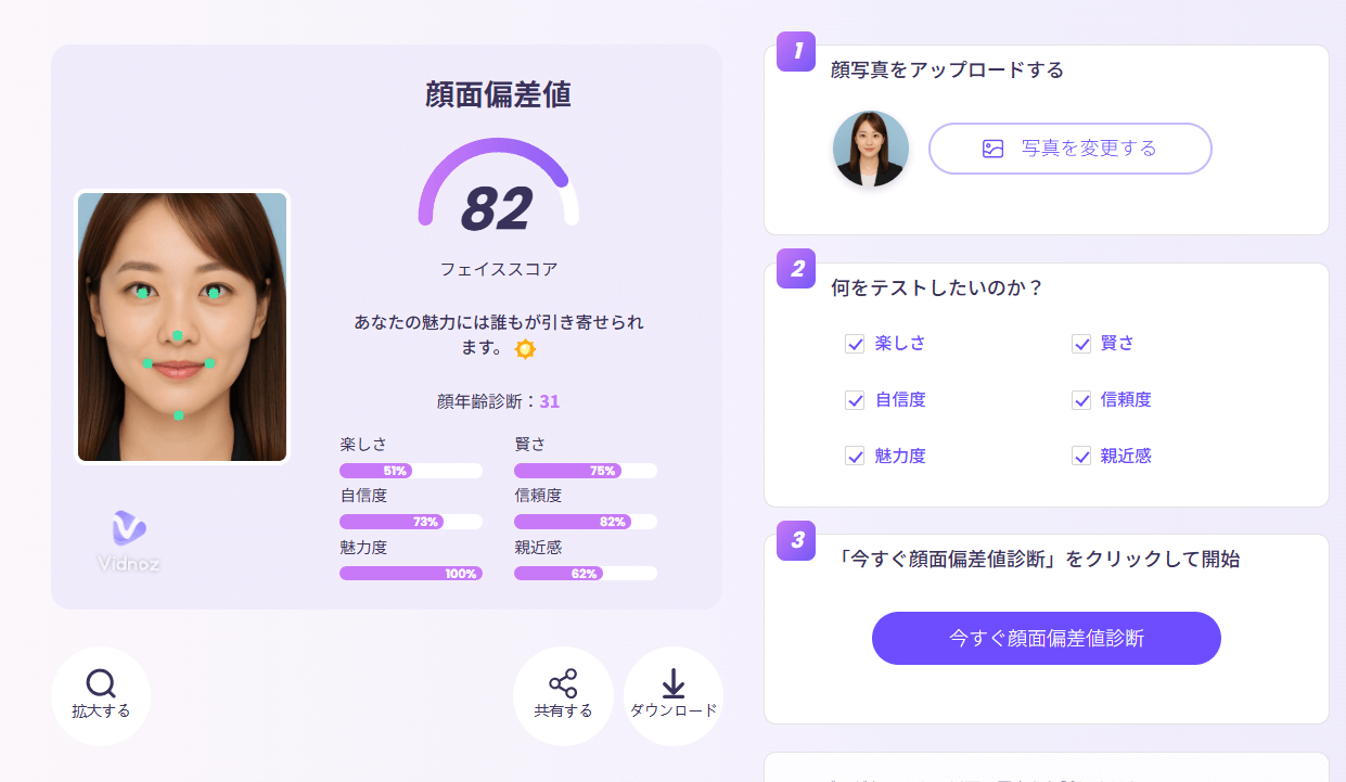 顔写真をアップロードすれば簡単に診断結果が得られます。