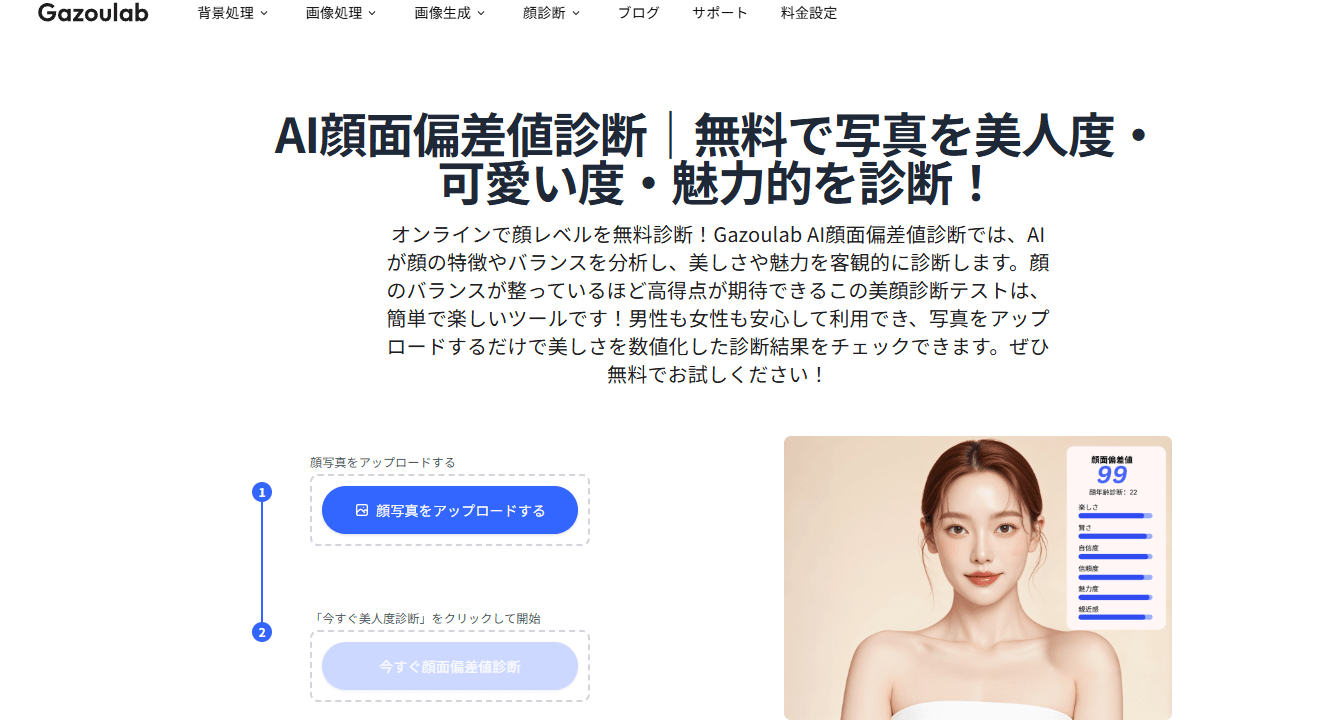 多角的な顔特徴点解析で高精度スコアを出す「Gazoulab」